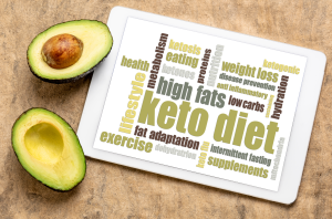 What is the keto diet and how would it impact someone's mental health?